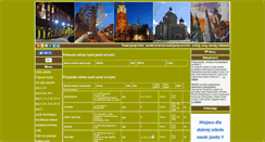 Desktop Screenshot of prawojazdywlodzi.com